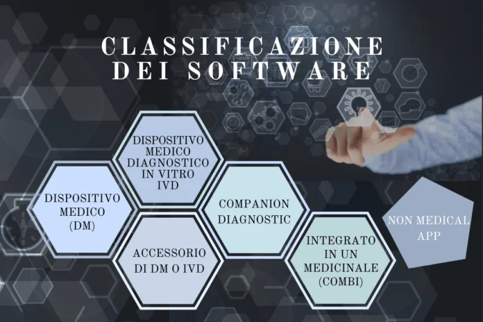 software dispositivo medico - biochem